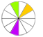 split complementary color scheme